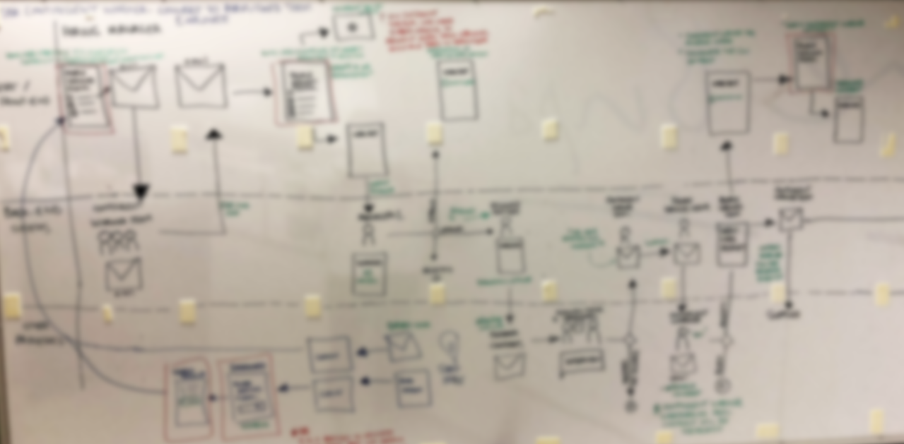 technical process flow